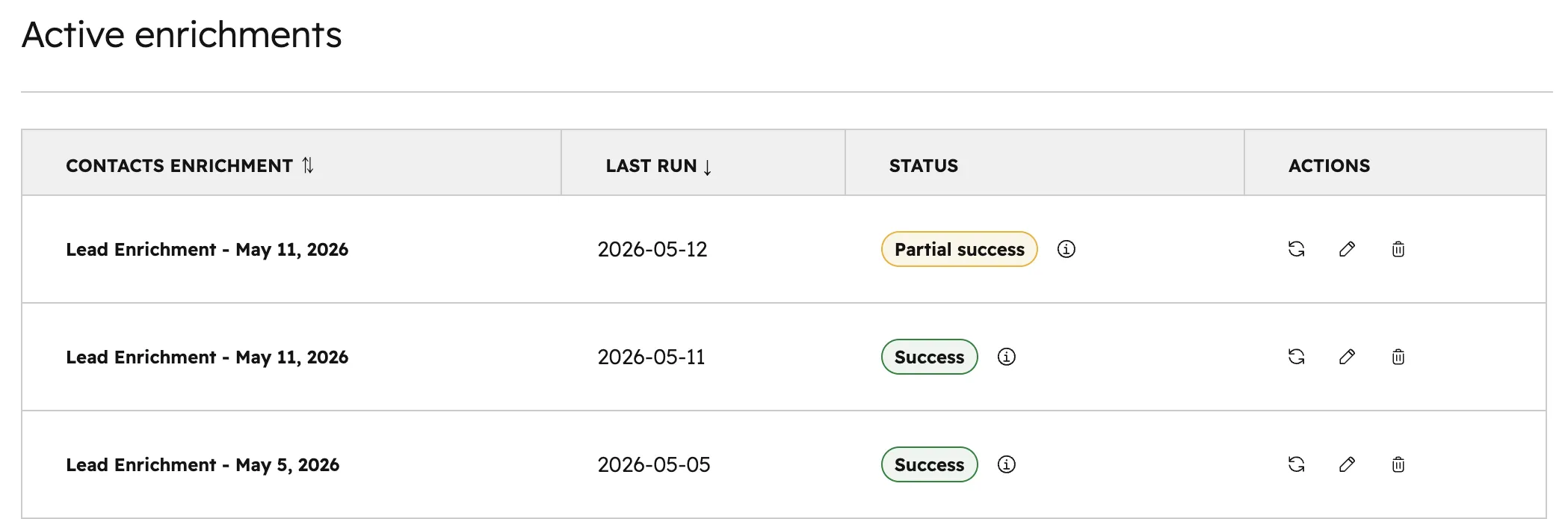 Active enrichments list view showing multiple enrichment configs with status badges and action buttons