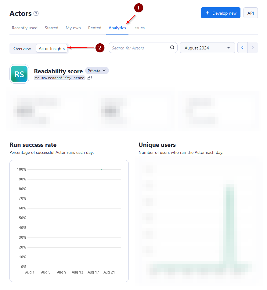 Actor insights