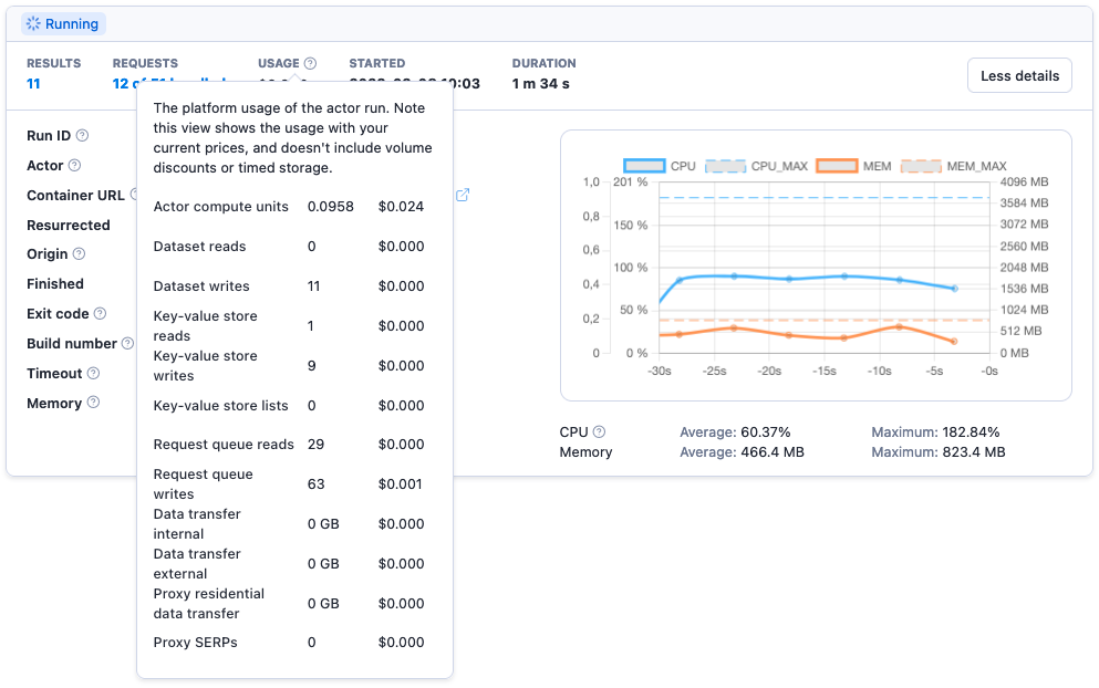 An Actor run&#39;s platform usage