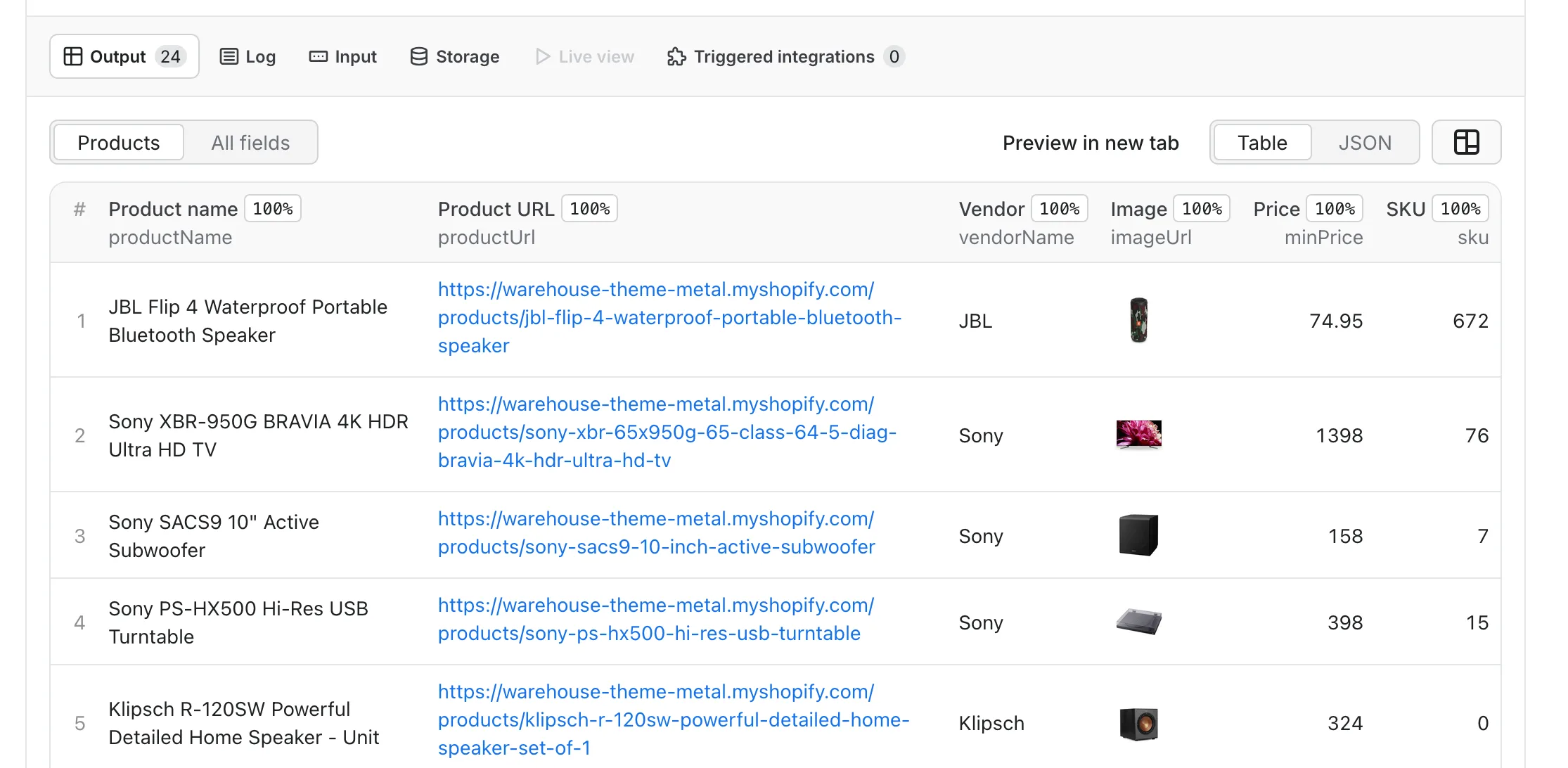 Improved Apify output