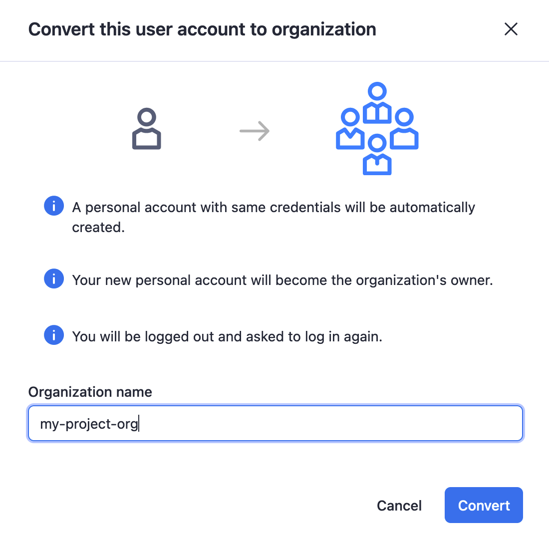 Convert your account to an organization